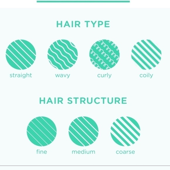 Design Me GLOSS.ME Hydrating Treatment Mask | NEW | Full Size 250mL | DesignMe - Picture 7 of 15